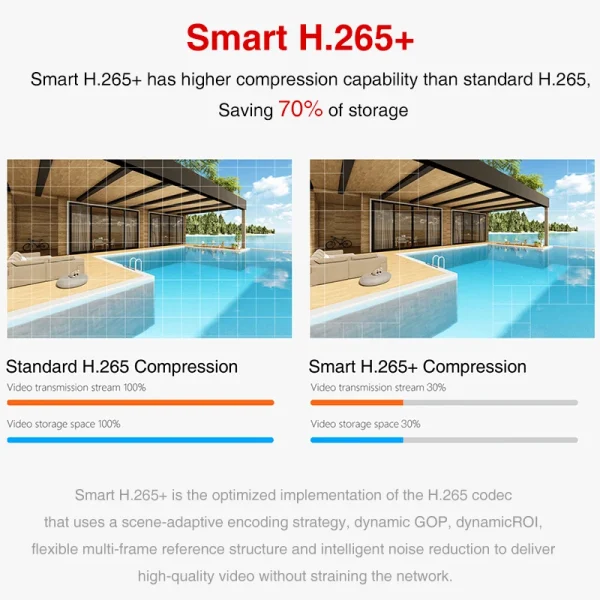 kf-S381cbca9a8e447818f436f7c3fb8138fB Dahua IPC-HDW2449T-S-IL 4MP IPC-HDW2849T-S-IL 4K 8MP Smart Dual Light Full-Color Eyeball WizSense Network Security IP Camera MIC