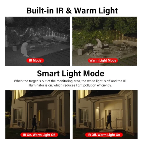 Dahua 4MP 8MP Full Color Bullet Camera With IR Warm Light Mic H.265+ Smart Human & Vehicle Detection HFW2449S-S-IL HFW2849S-S-IL